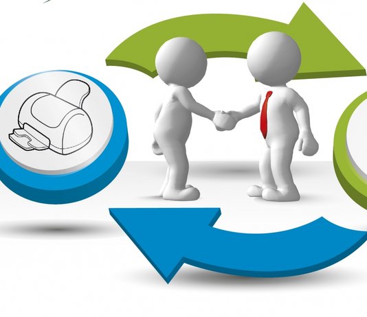 164 ФЗ о финансовой аренде (лизинге)